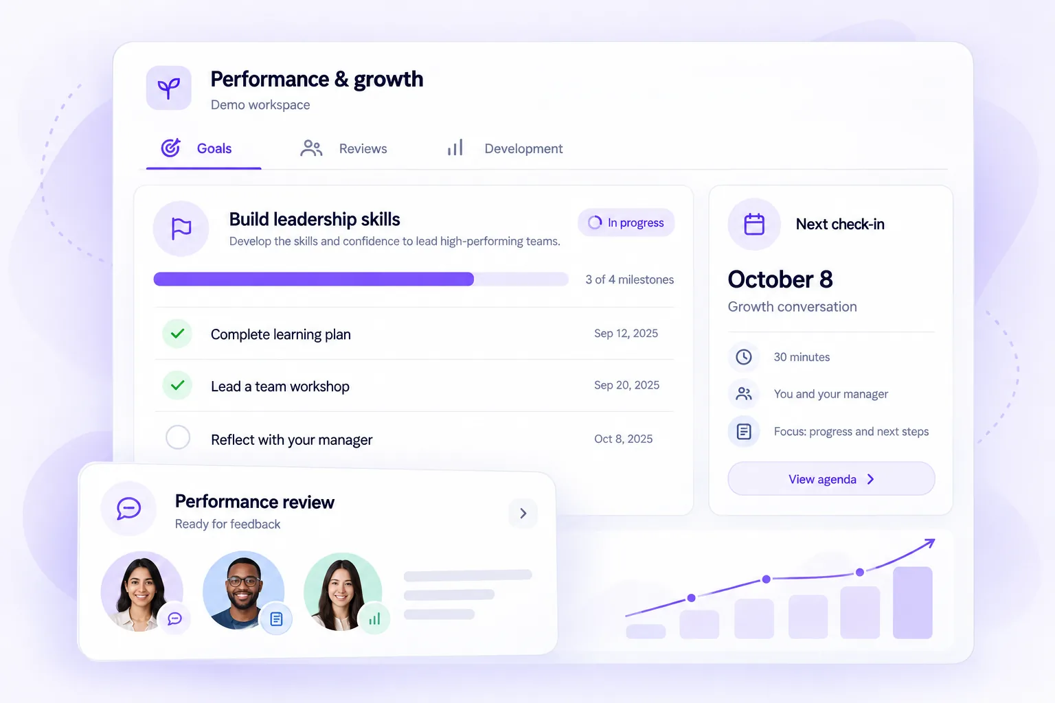 Performance hub