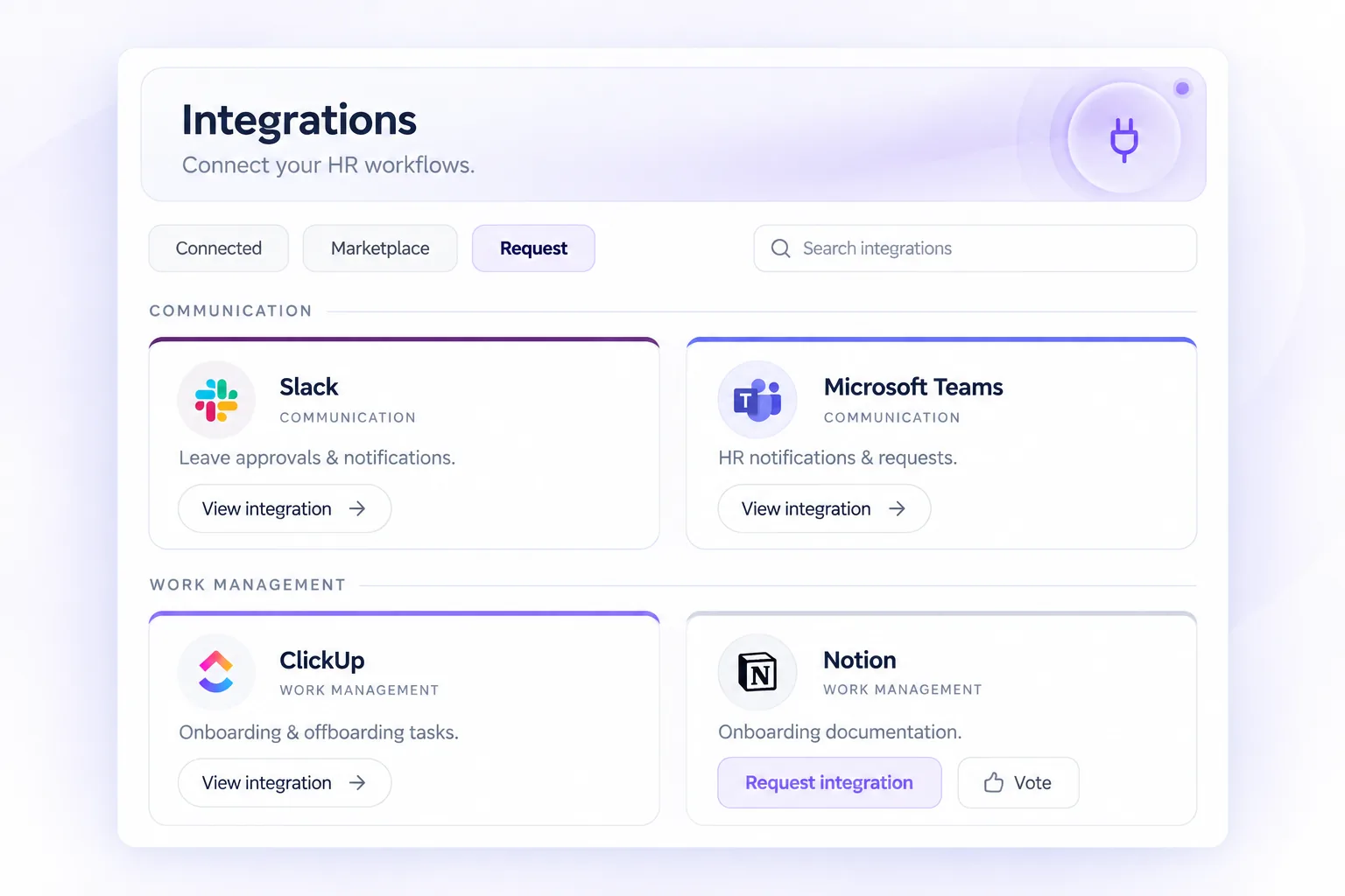 Peovix integrations
